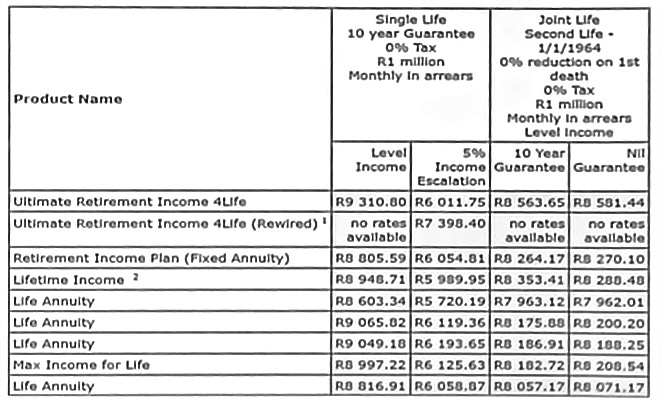 When Retirement Dreams Clash With Reality The Case For Early Benefit when-retirement-dreams-clash-with-reality-the-case-for-early-benefit